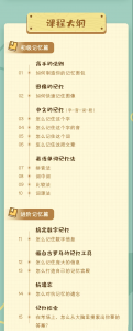 【智行学院】《高效学习记忆力提升课》-无忧知识库