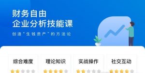【微淼商学院】《财务自由企业分析技能课》-无忧知识库