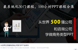 【网易云课堂】《从世界五百强和咨询公司学习PPT》-无忧知识库
