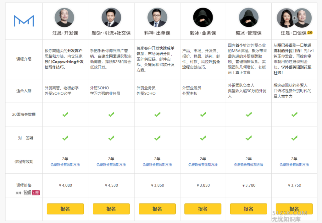 %title插图%num %title插图%num