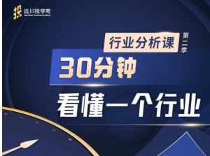 远川投学苑-行业课(1季+2季)-无忧知识库